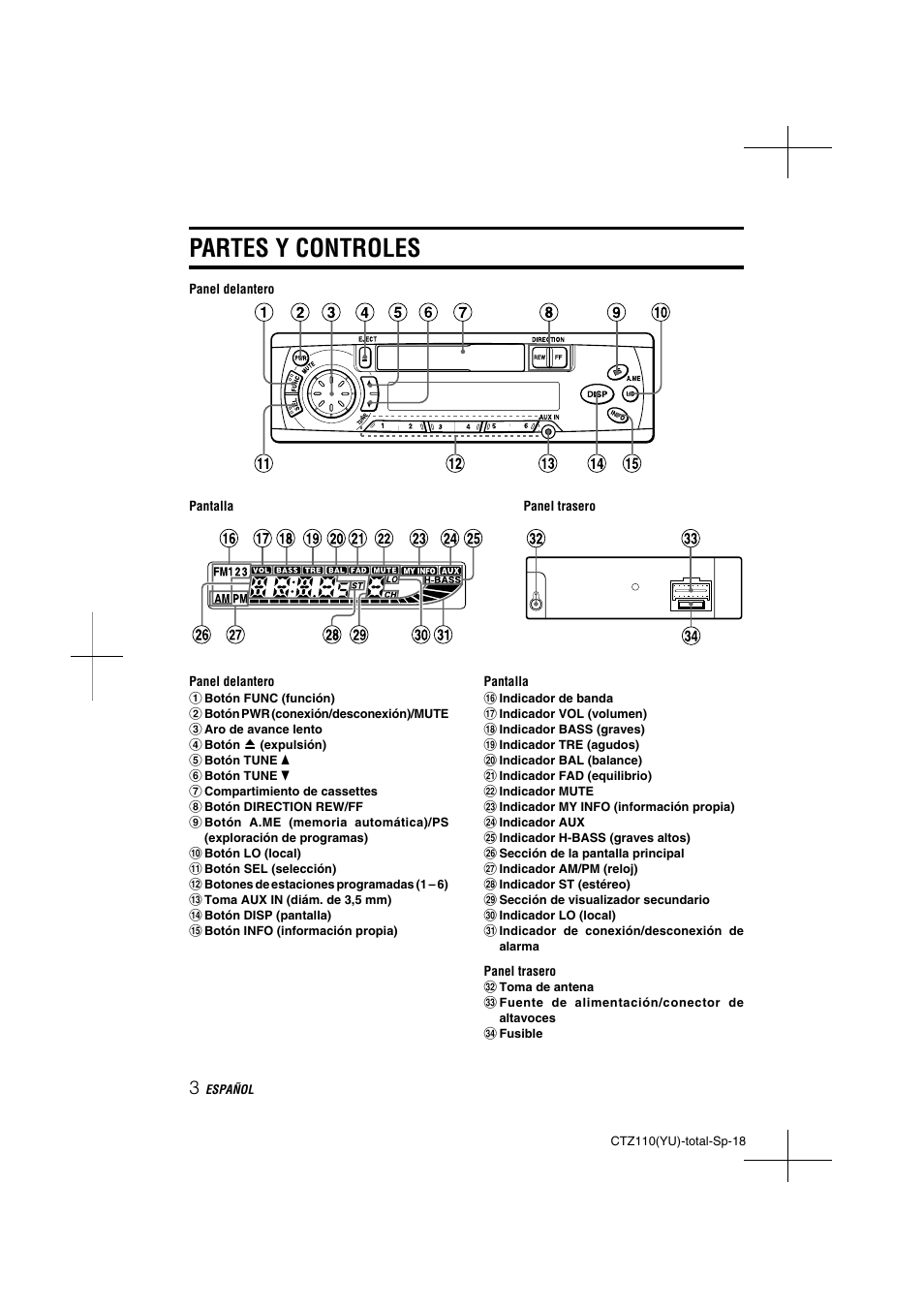 Partes y controles | Aiwa CT-Z110 User Manual | Page 18 / 44