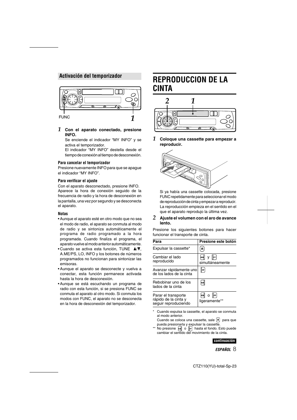 Reproduccion de la cinta, Activación del temporizador | Aiwa CT-Z110 User Manual | Page 23 / 44