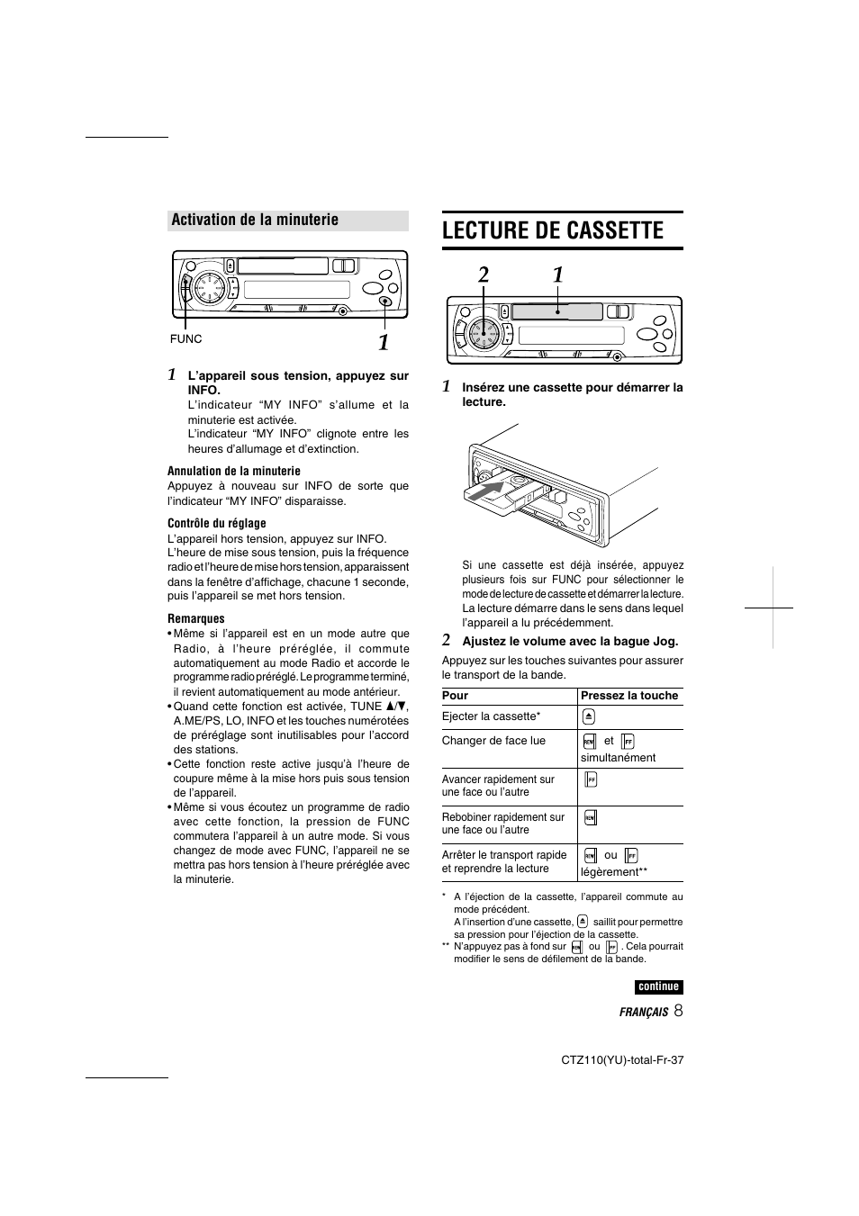 Lecture de cassette, Activation de la minuterie | Aiwa CT-Z110 User Manual | Page 37 / 44