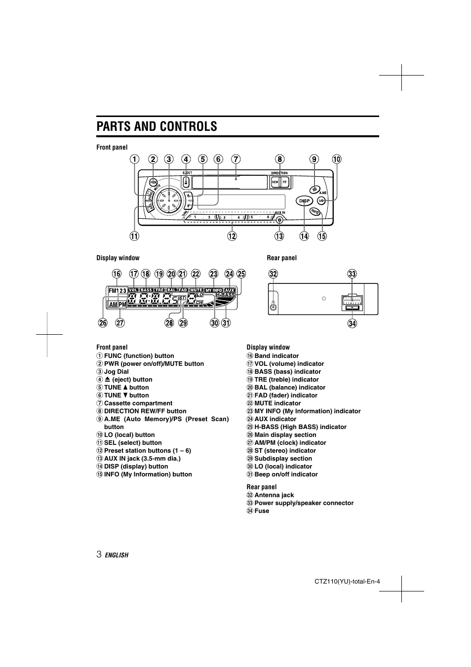 Parts and controls | Aiwa CT-Z110 User Manual | Page 4 / 44
