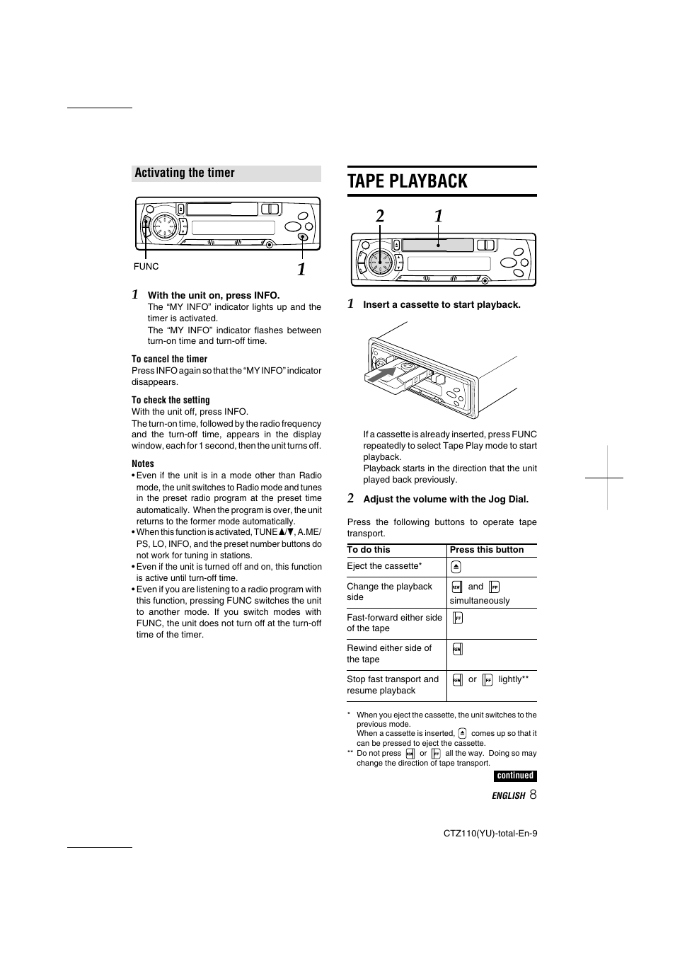 Tape playback, Activating the timer | Aiwa CT-Z110 User Manual | Page 9 / 44