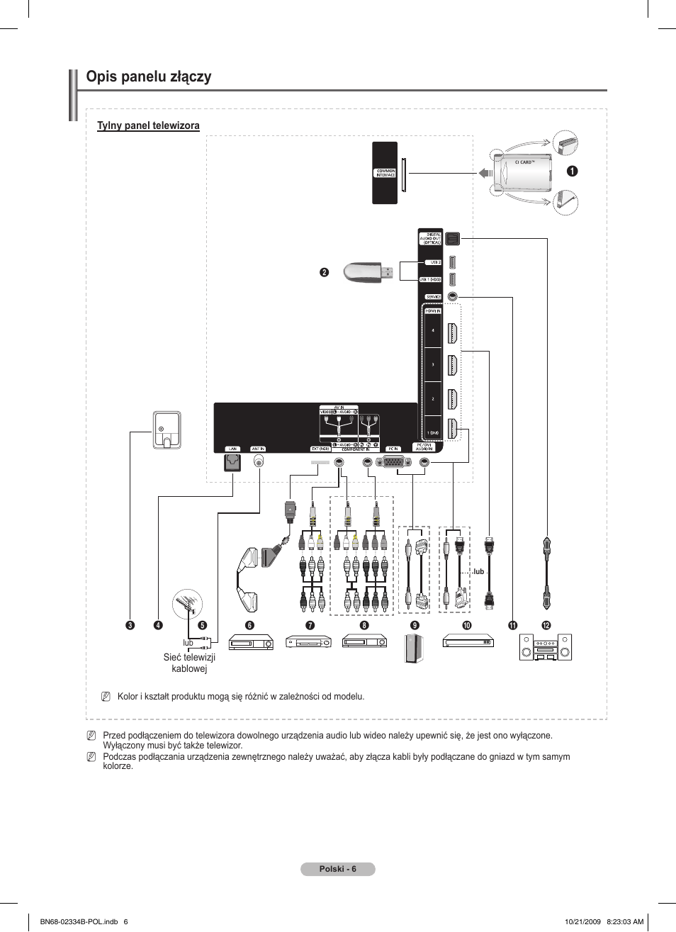 Opis panelu złączy | Samsung PS58B850Y1W User Manual | Page 145 / 654