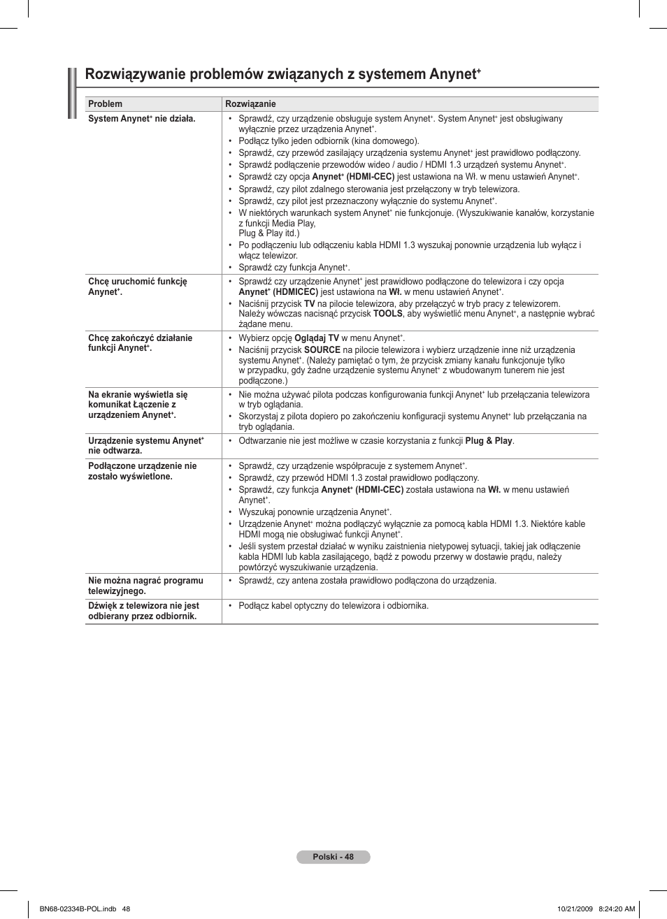 Samsung PS58B850Y1W User Manual | Page 187 / 654