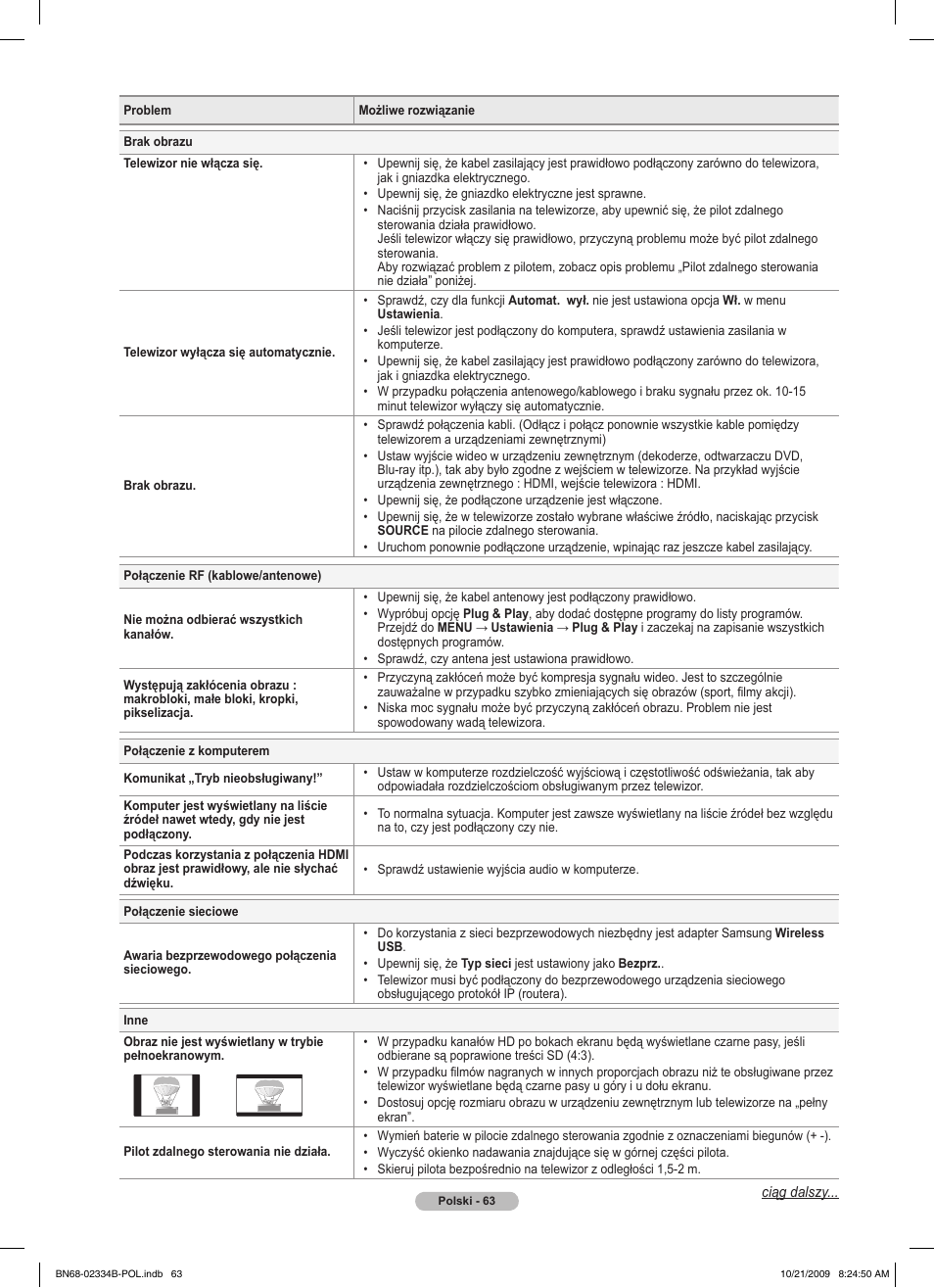 Samsung PS58B850Y1W User Manual | Page 202 / 654