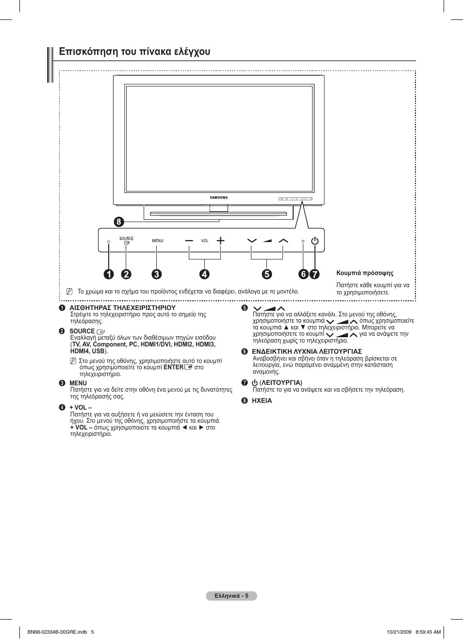 Επισκόπηση του πίνακα ελέγχου | Samsung PS58B850Y1W User Manual | Page 208 / 654