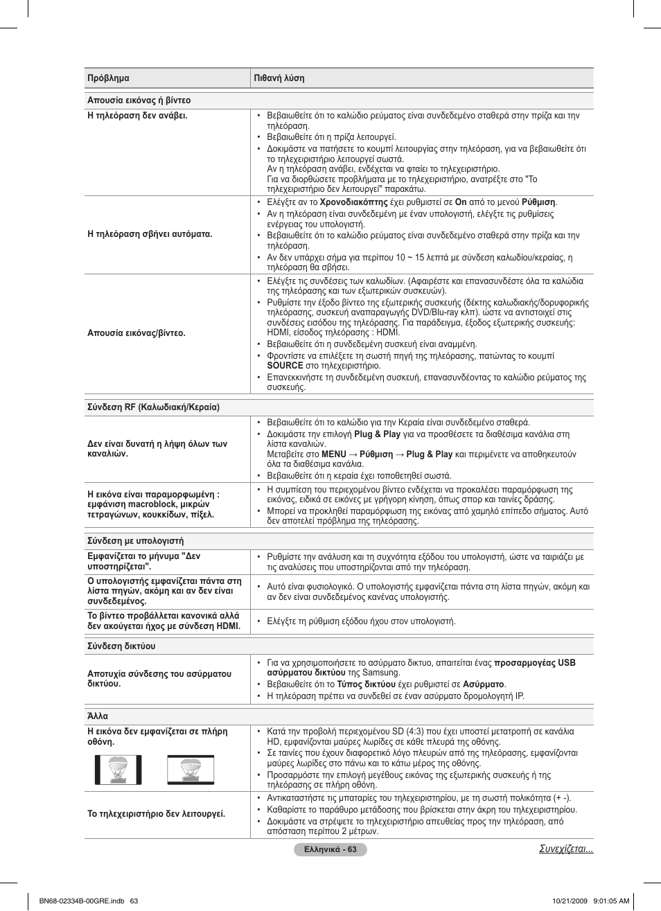 Samsung PS58B850Y1W User Manual | Page 266 / 654