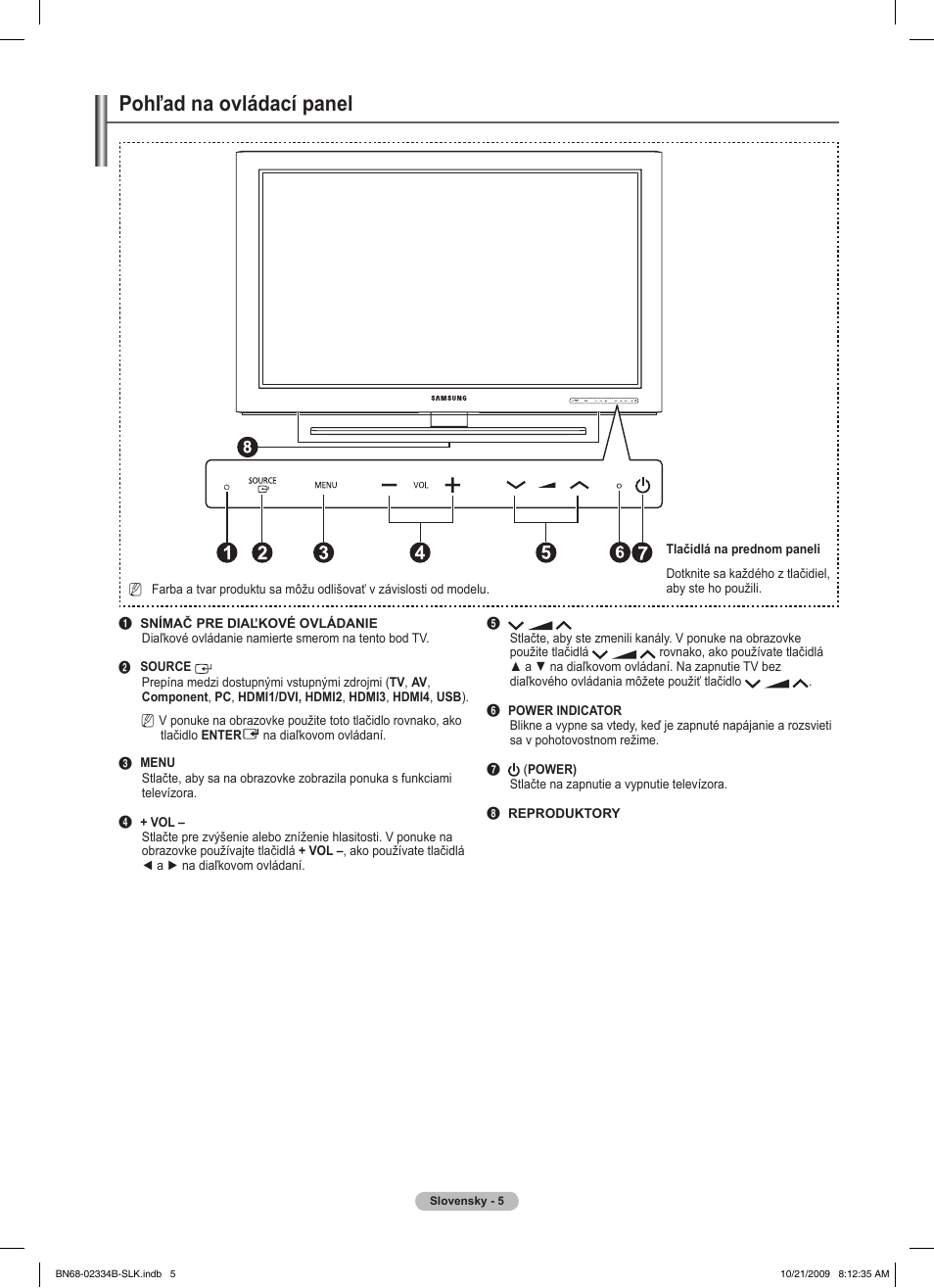 Pohľad na ovládací panel | Samsung PS58B850Y1W User Manual | Page 400 / 654