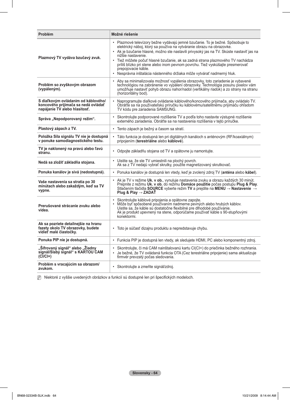 Samsung PS58B850Y1W User Manual | Page 459 / 654