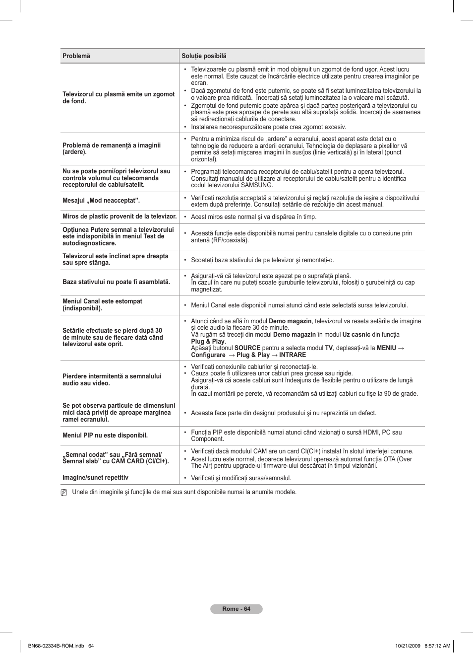 Samsung PS58B850Y1W User Manual | Page 523 / 654