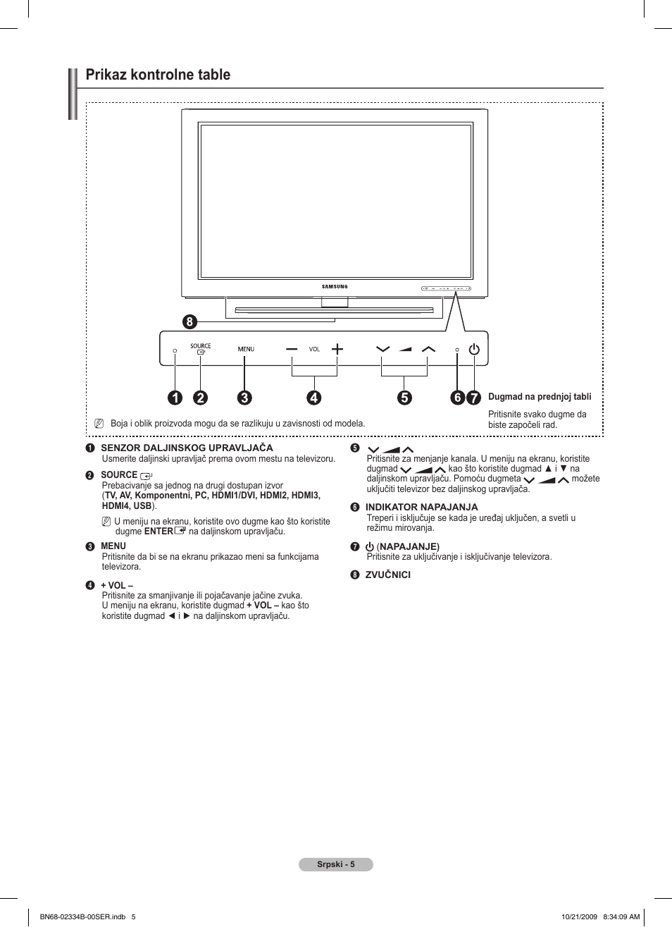 Prikaz kontrolne table | Samsung PS58B850Y1W User Manual | Page 528 / 654