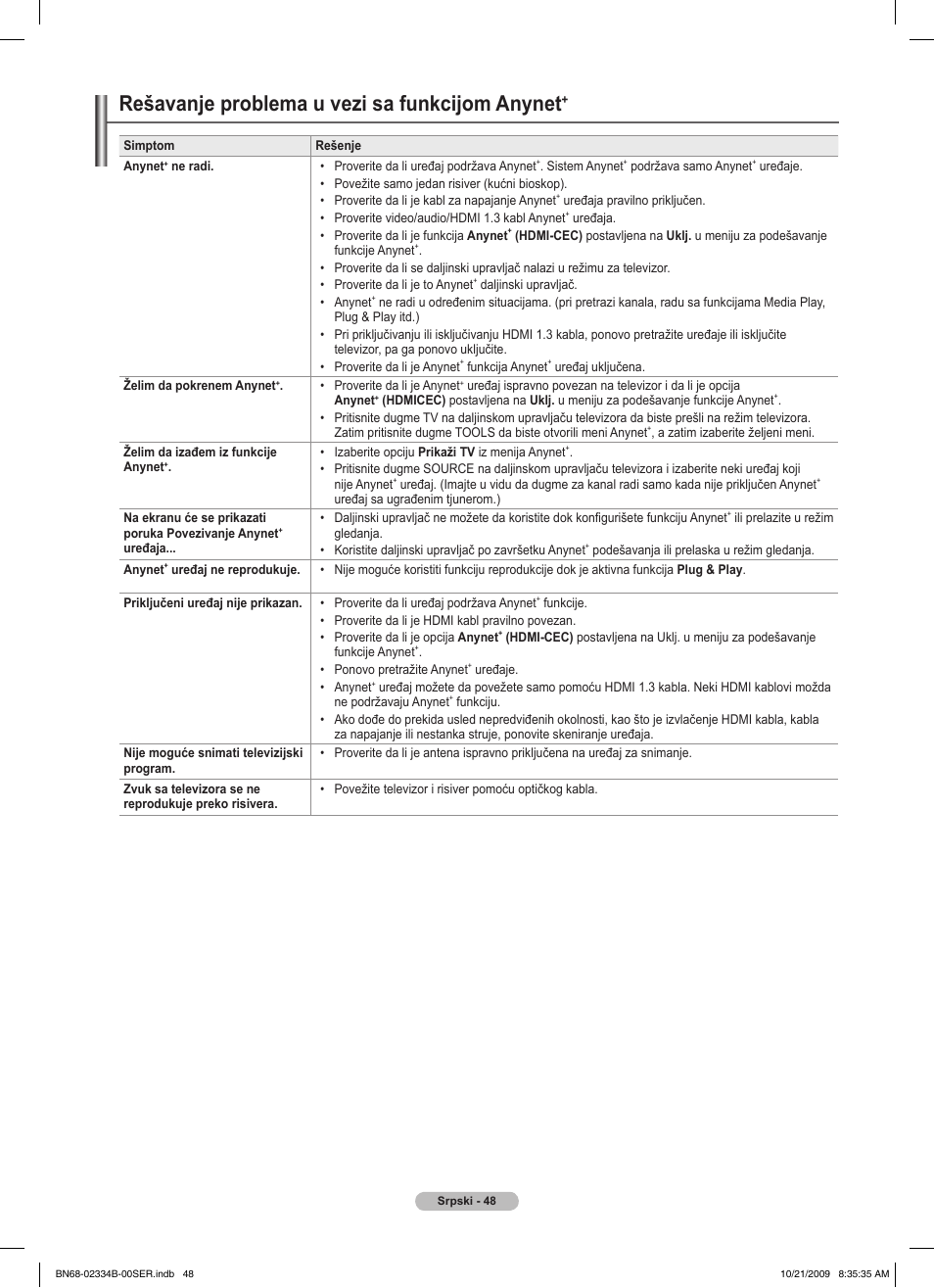 Rešavanje problema u vezi sa funkcijom anynet | Samsung PS58B850Y1W User Manual | Page 571 / 654