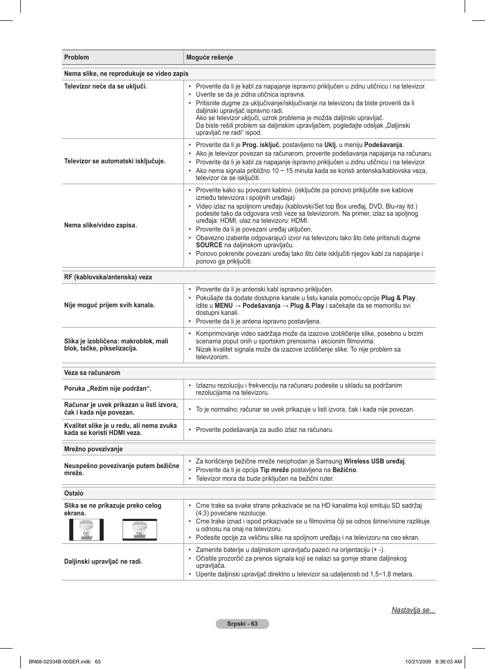 Samsung PS58B850Y1W User Manual | Page 586 / 654