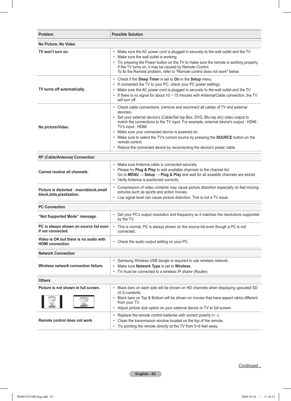 Samsung PS58B850Y1W User Manual | Page 63 / 654