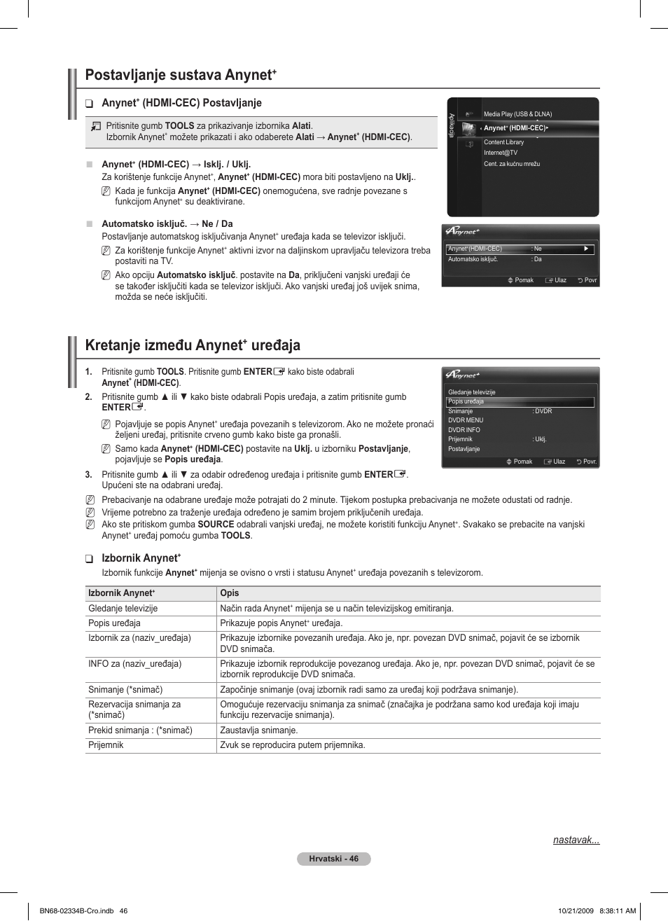 Postavljanje sustava anynet, Kretanje između anynet, Uređaja | Anynet, Hdmi-cec) postavljanje, Izbornik anynet | Samsung PS58B850Y1W User Manual | Page 633 / 654