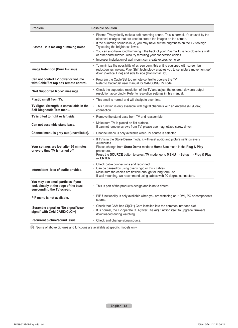 Samsung PS58B850Y1W User Manual | Page 64 / 654
