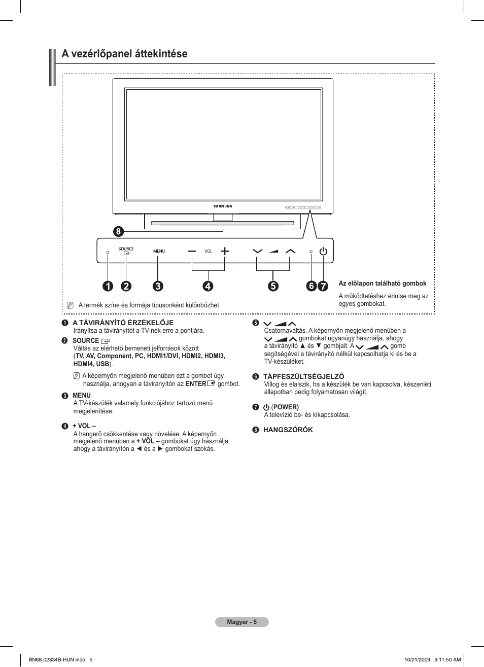 A vezérlőpanel áttekintése | Samsung PS58B850Y1W User Manual | Page 80 / 654