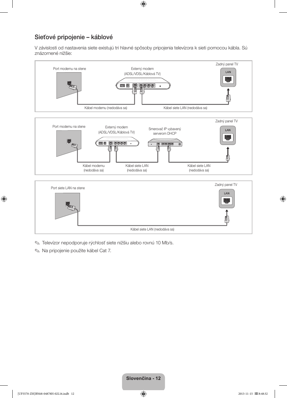 Sieťové pripojenie – káblové | Samsung UE46F5570SS User Manual | Page 152 / 321