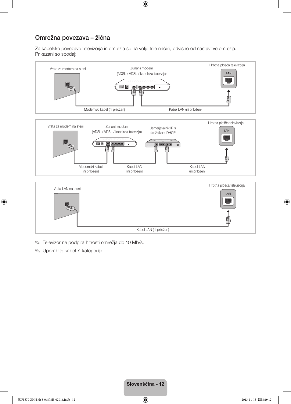 Omrežna povezava – žična | Samsung UE46F5570SS User Manual | Page 252 / 321