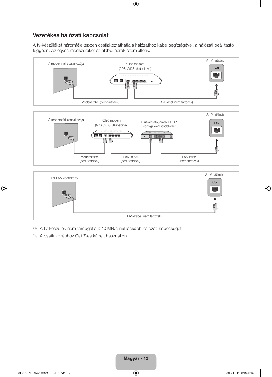 Vezetékes hálózati kapcsolat | Samsung UE46F5570SS User Manual | Page 32 / 321