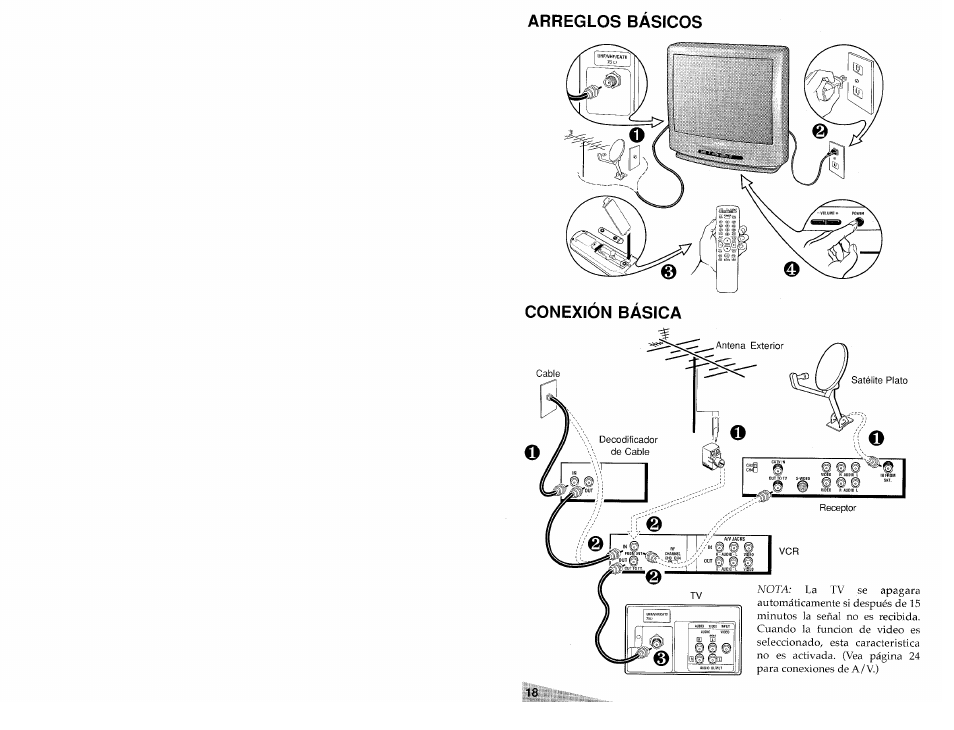 Aiwa TV-S2700 User Manual | Page 18 / 40