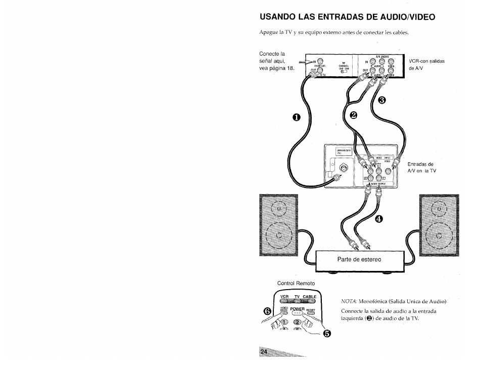 Usando las entradas de audio/video, Usando las entradas de, Audio/video (a/v) | Aiwa TV-S2700 User Manual | Page 24 / 40