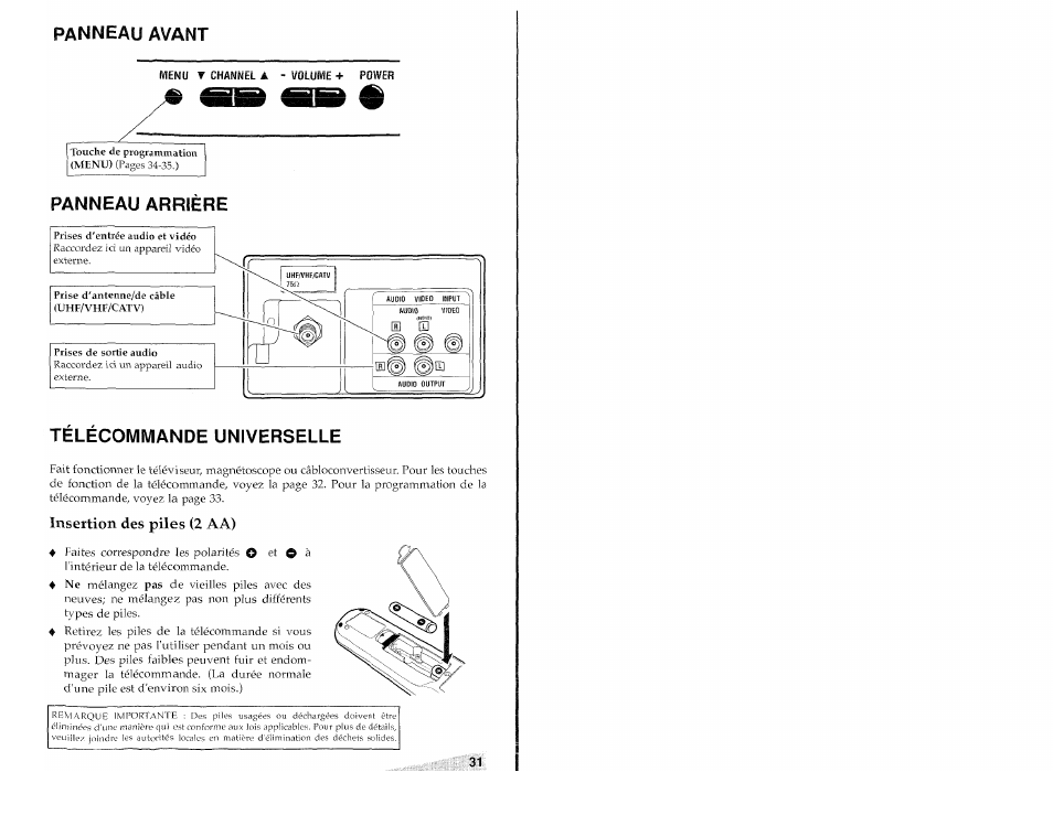 Panneau arrière, Télécommande universelle, Panneau arrière télécommande universelle | Insertion des piles (2 aa), Panneau, Avant | Aiwa TV-S2700 User Manual | Page 31 / 40