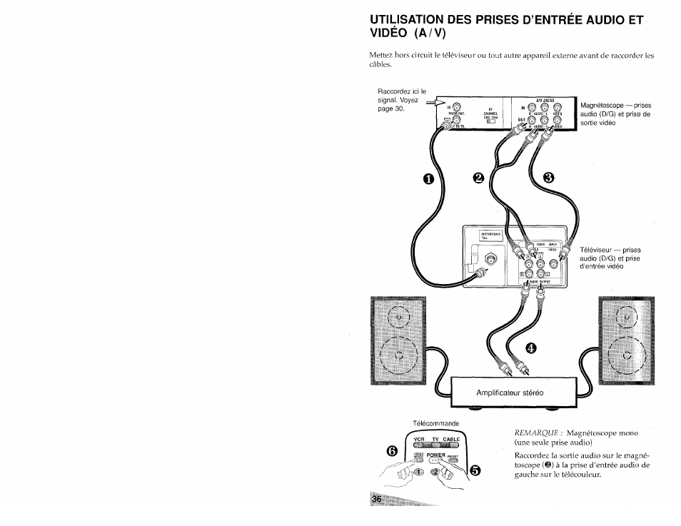 Aiwa TV-S2700 User Manual | Page 36 / 40