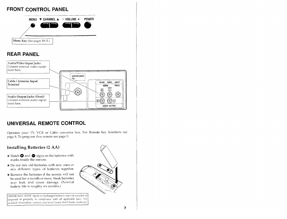 Front control panel, Rear panel, Universal remote control | Rear panel universal remote control, Installing batteries (2 aa) | Aiwa TV-S2700 User Manual | Page 7 / 40