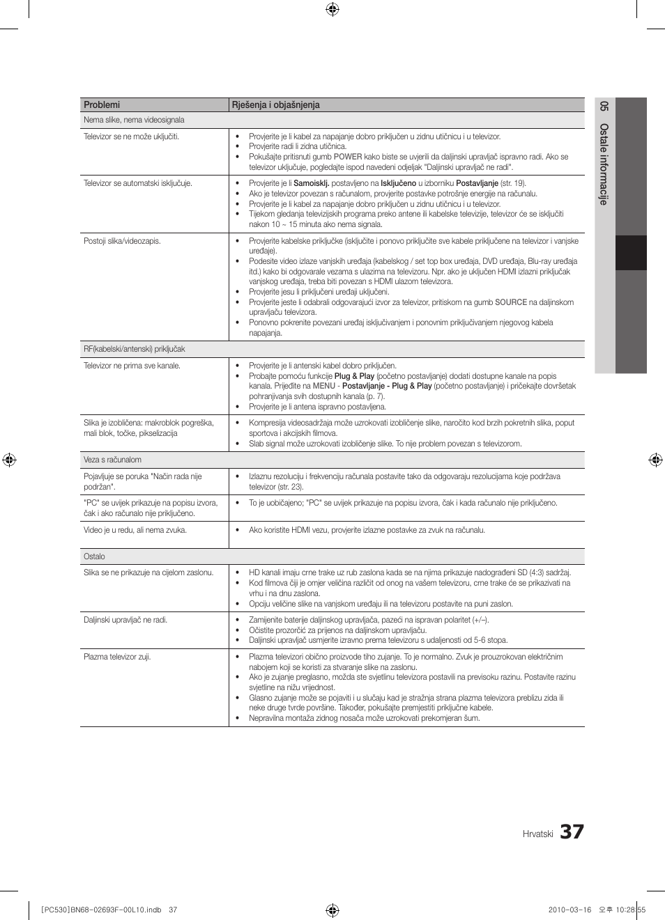Samsung PS50C530C1W User Manual | Page 242 / 411