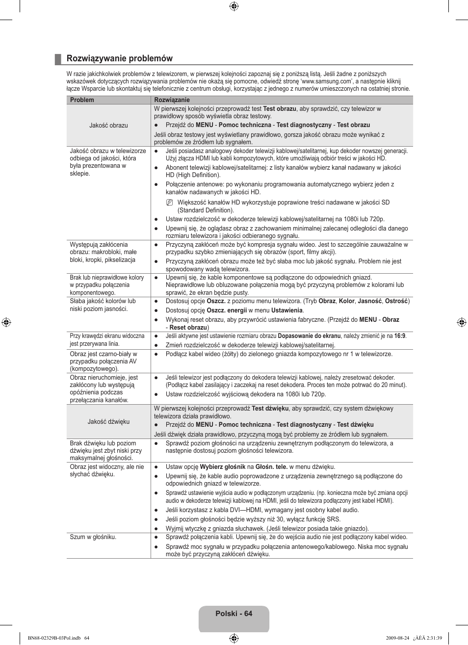 Rozwiązywanie problemów | Samsung UE32B7020WW User Manual | Page 216 / 702