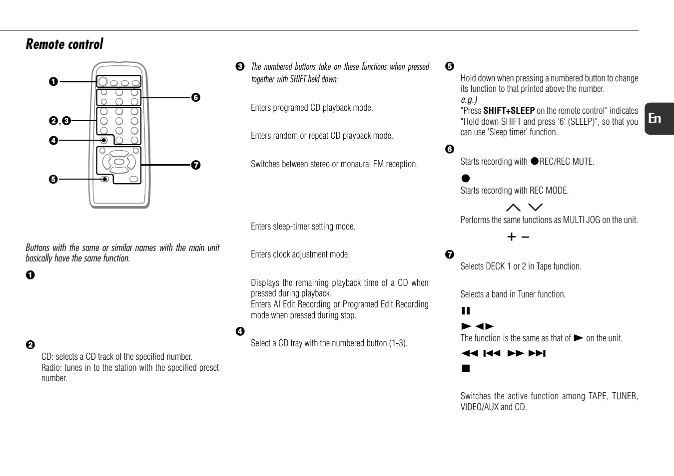 Remote control | Aiwa NSX-D60 User Manual | Page 7 / 22