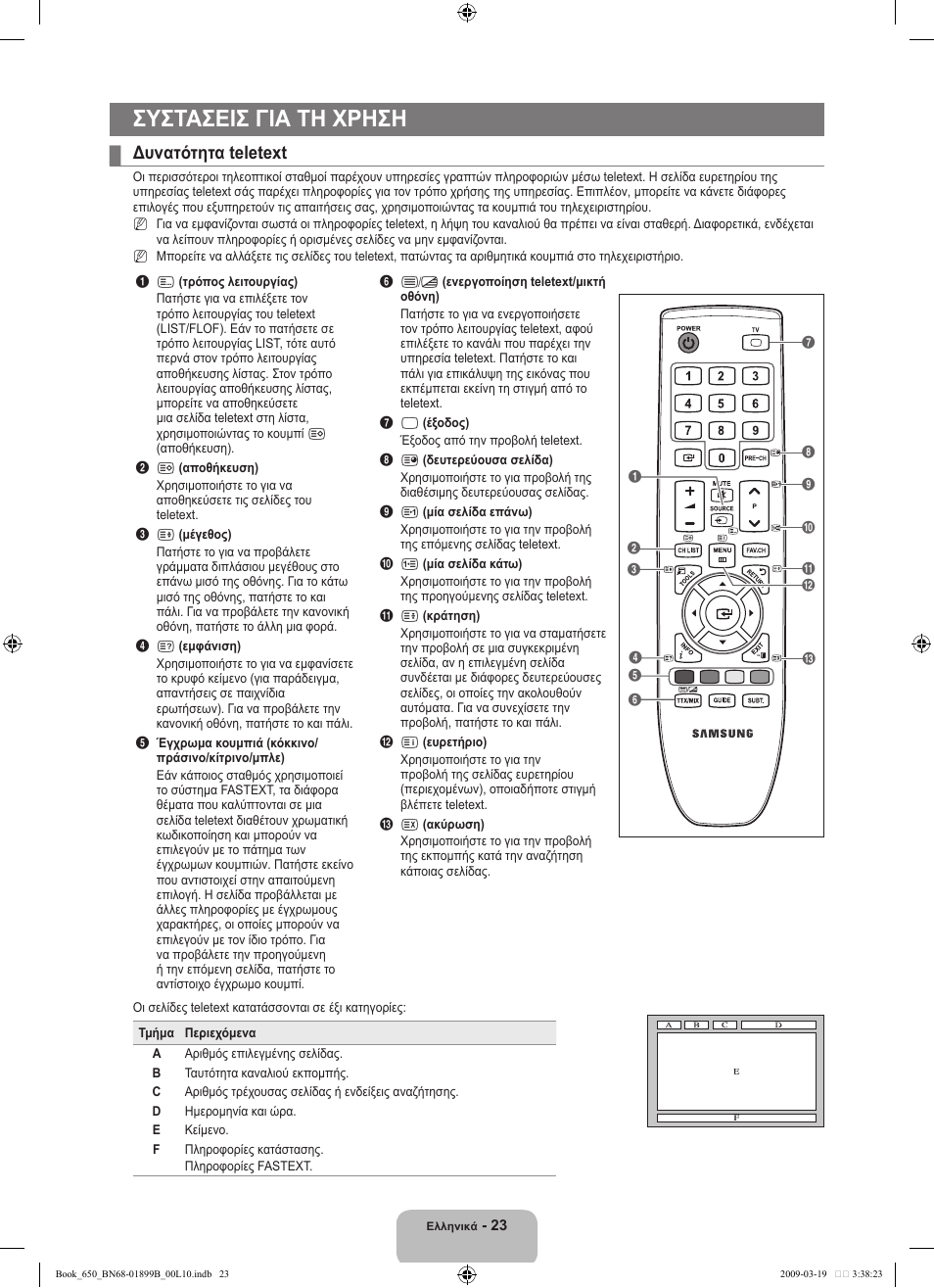 Συστασεισ για τη χρηση, Δυνατότητα teletext | Samsung LE22B650T6W User Manual | Page 109 / 288
