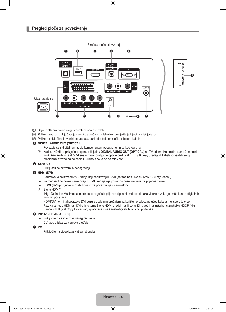 Pregled ploče za povezivanje | Samsung LE22B650T6W User Manual | Page 146 / 288