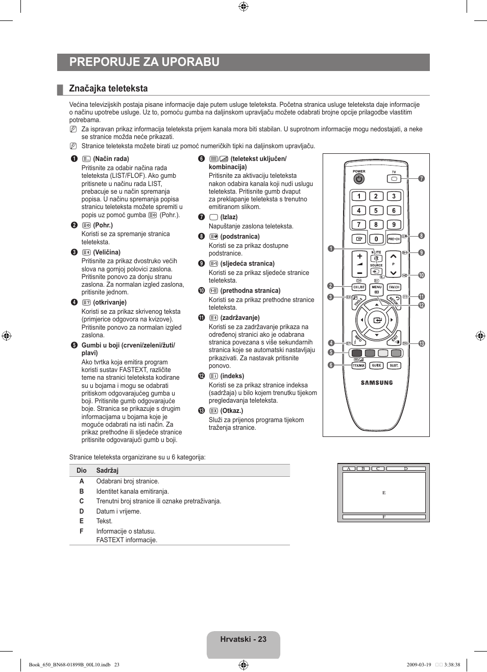 Preporuje za uporabu, Značajka teleteksta | Samsung LE22B650T6W User Manual | Page 165 / 288