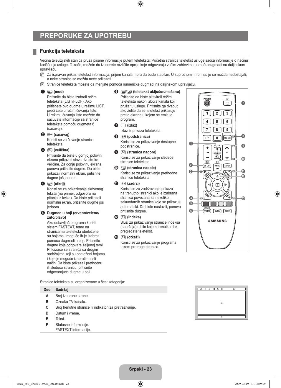 Preporuke za upotrebu, Funkcija teleteksta | Samsung LE22B650T6W User Manual | Page 277 / 288