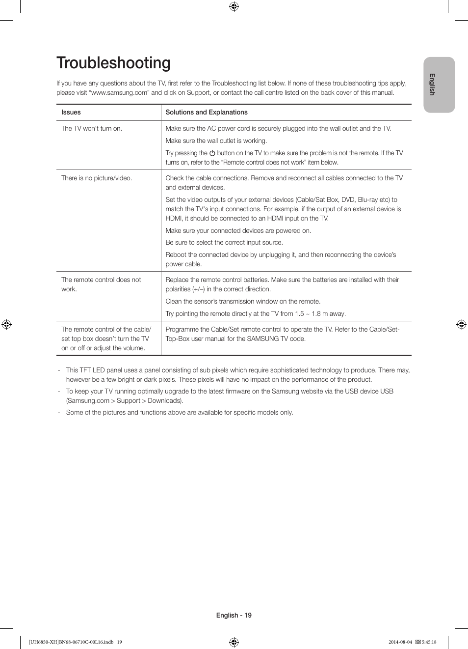 Troubleshooting | Samsung UE48H6850AW User Manual | Page 19 / 354