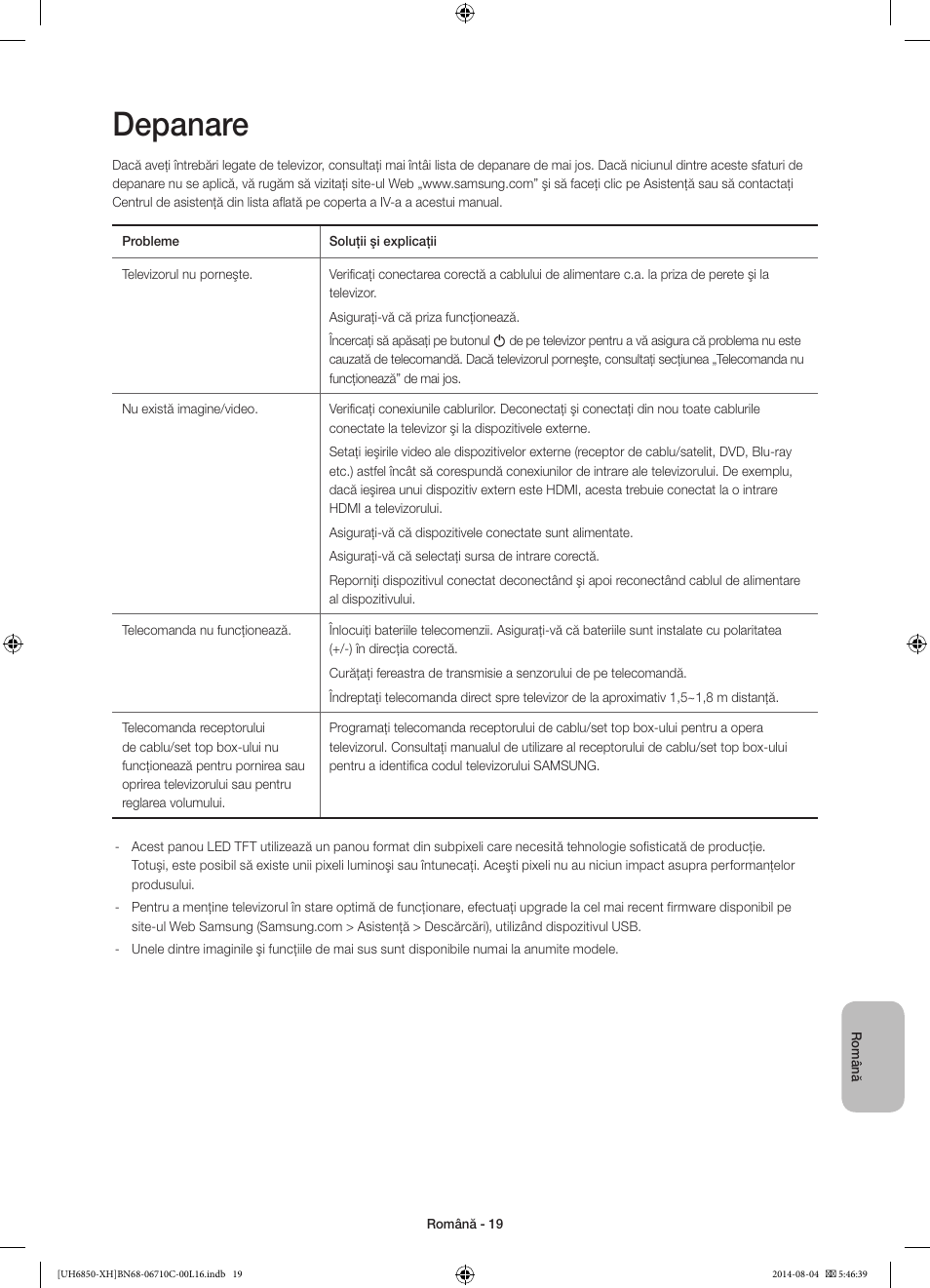 Depanare | Samsung UE48H6850AW User Manual | Page 195 / 354