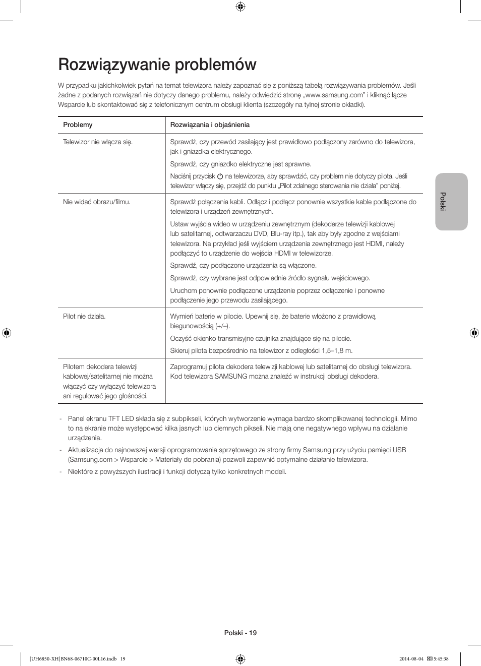Rozwiązywanie problemów | Samsung UE48H6850AW User Manual | Page 63 / 354