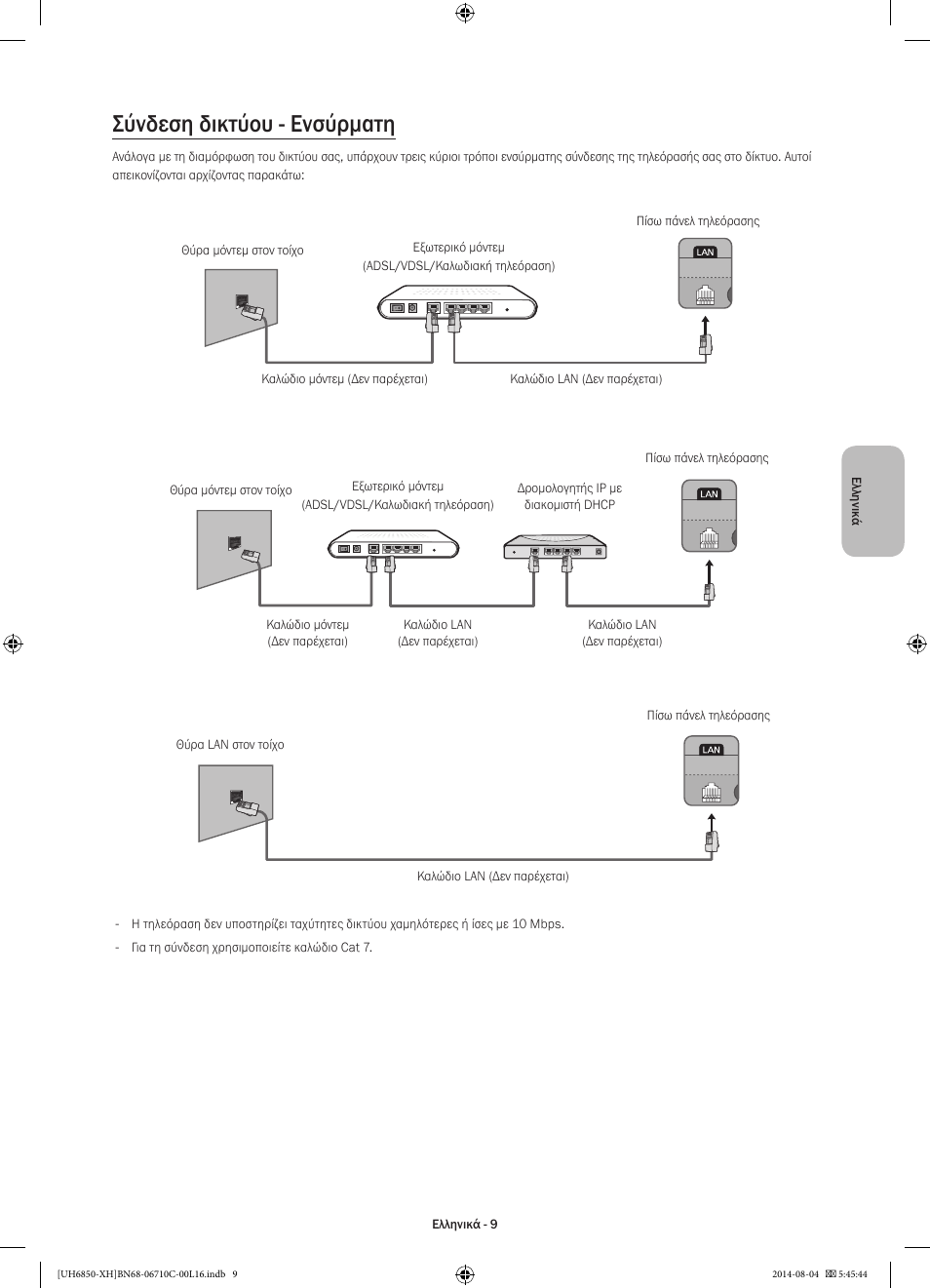 Σύνδεση δικτύου - ενσύρματη | Samsung UE48H6850AW User Manual | Page 75 / 354