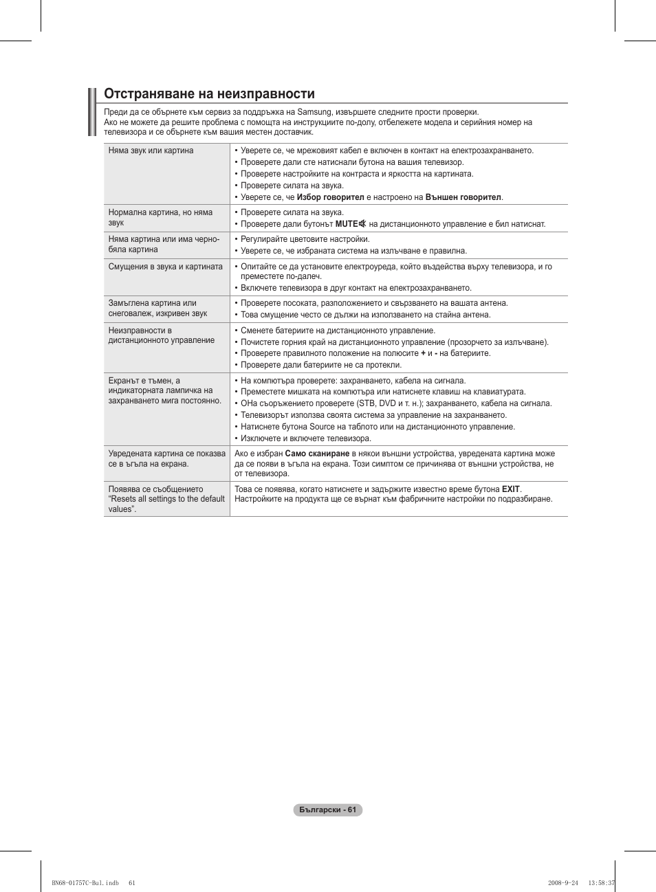 Отстраняване на неизправности | Samsung PS50A756T1M User Manual | Page 315 / 503