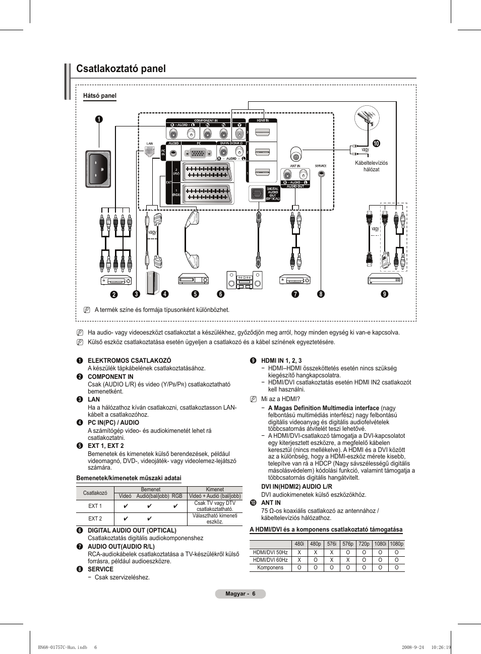 Csatlakoztató panel | Samsung PS50A756T1M User Manual | Page 69 / 503