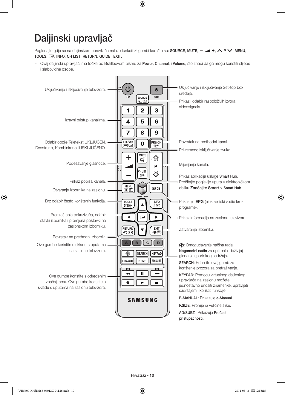 Daljinski upravljač | Samsung UE22H5610AW User Manual | Page 110 / 321