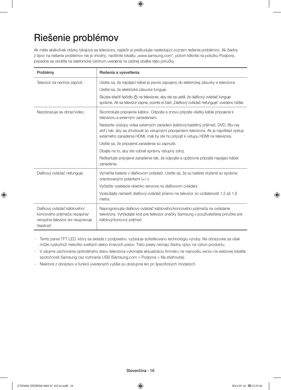 Riešenie problémov | Samsung UE22H5610AW User Manual | Page 156 / 321