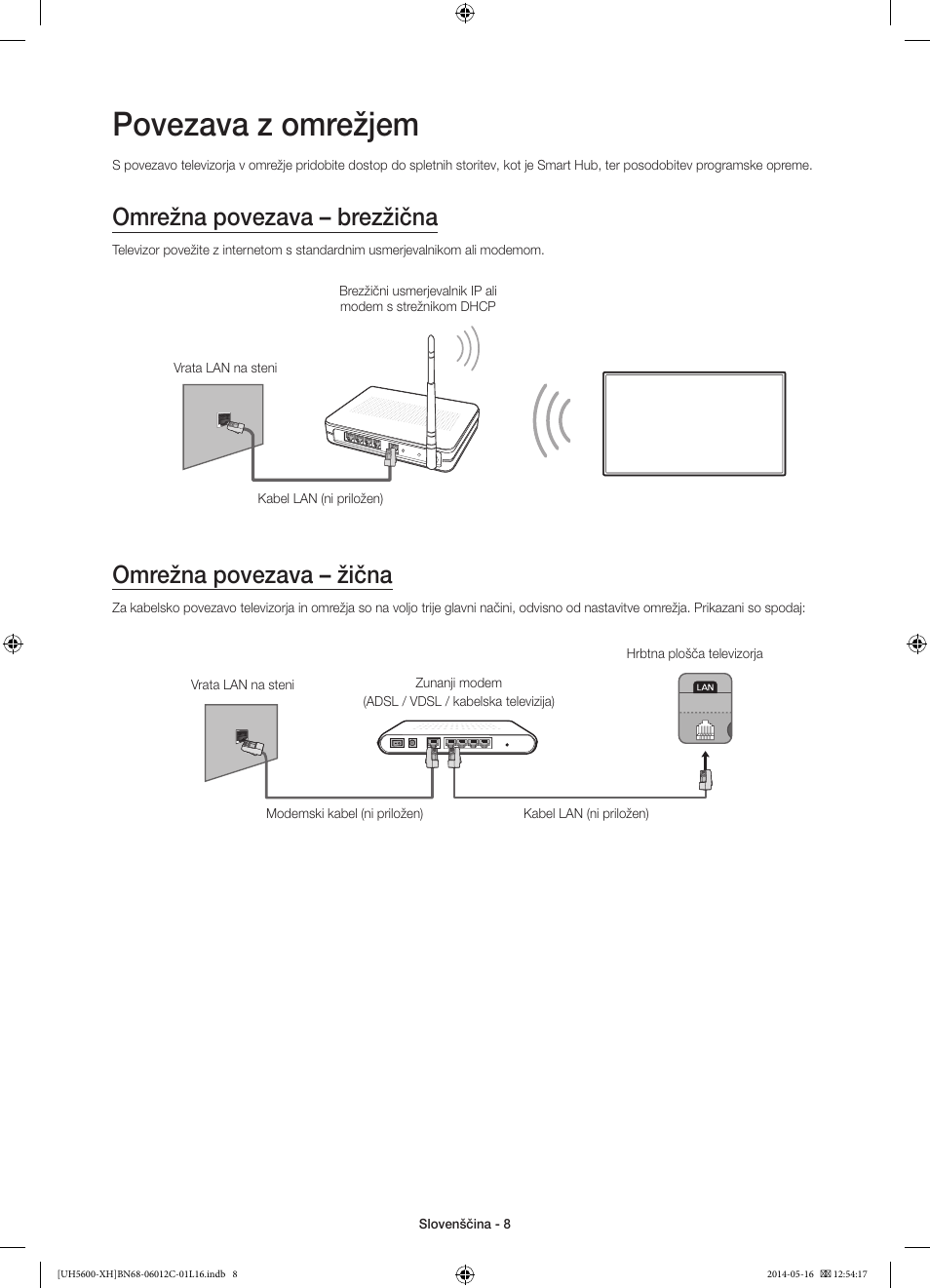 Povezava z omrežjem, Omrežna povezava – brezžična, Omrežna povezava – žična | Samsung UE22H5610AW User Manual | Page 248 / 321