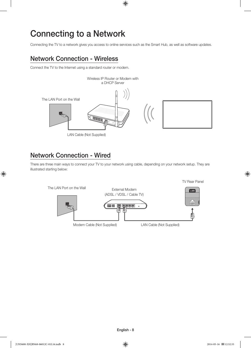 Connecting to a network, Network connection - wireless, Network connection - wired | Samsung UE22H5610AW User Manual | Page 8 / 321