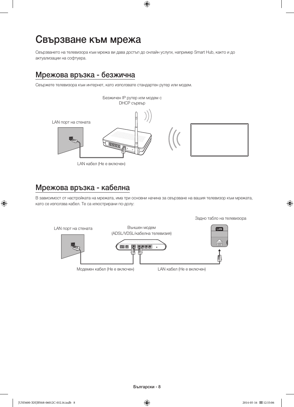 Свързване към мрежа, Мрежова връзка - безжична, Мрежова връзка - кабелна | Samsung UE22H5610AW User Manual | Page 88 / 321