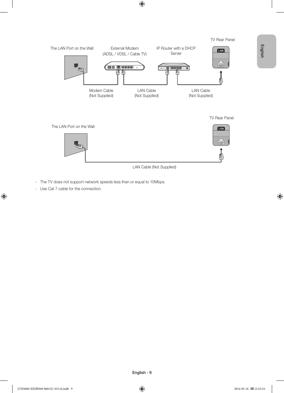 Samsung UE22H5610AW User Manual | Page 9 / 321