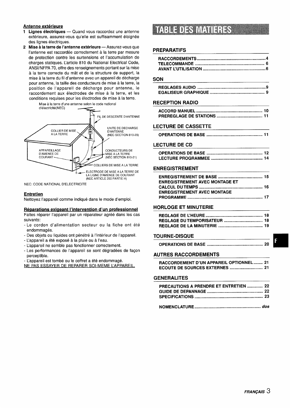 Antenne extérieure | Aiwa Z-L31 User Manual | Page 47 / 68