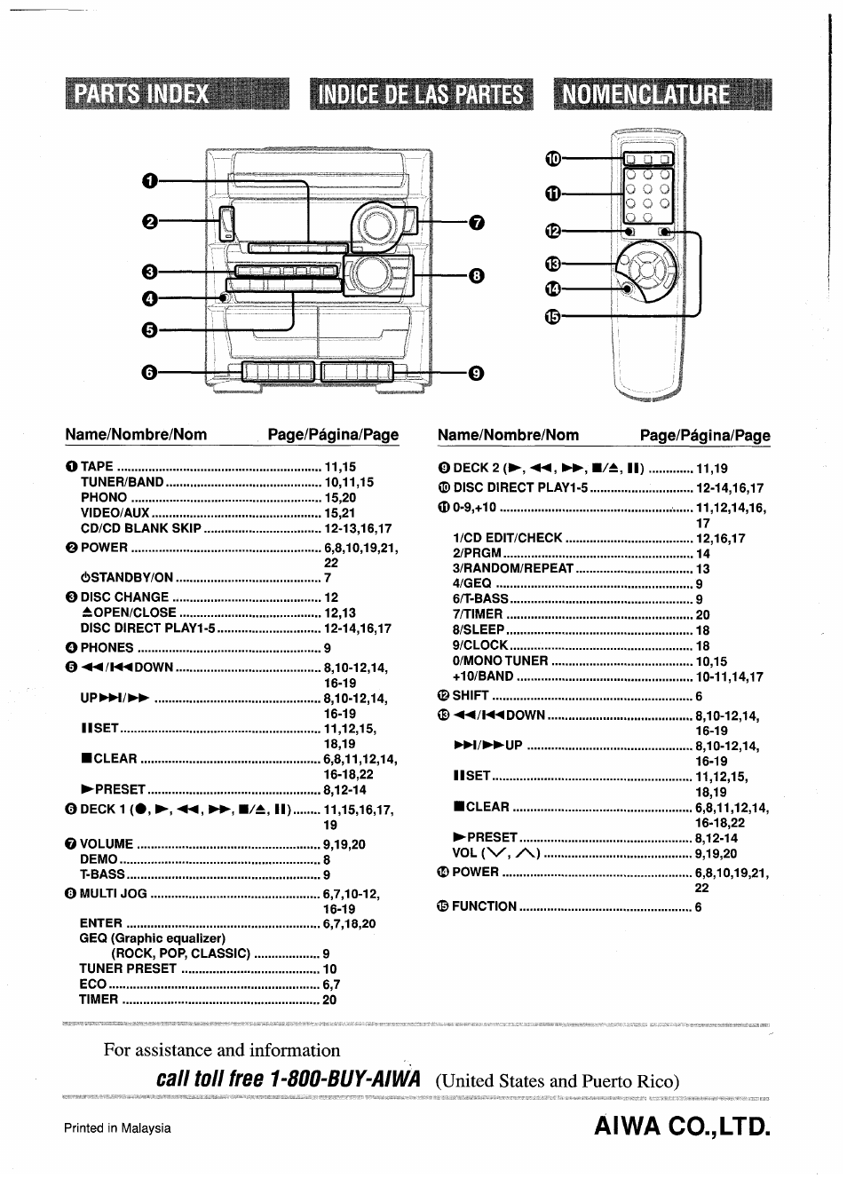 Indice de las partes ■ nomenclature, Aiwa co.,ltd, Call toll free 1-800-buy-aiwa | For assistance and information, United states and puerto rico), Name/nombre/nom___ page/pagina/page, Name/nombre/nom page/pagina/page | Aiwa Z-L31 User Manual | Page 68 / 68