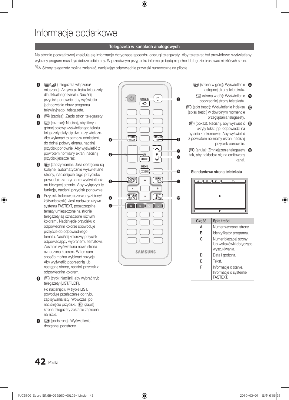 Informacje dodatkowe | Samsung UE46C5000QW User Manual | Page 143 / 502